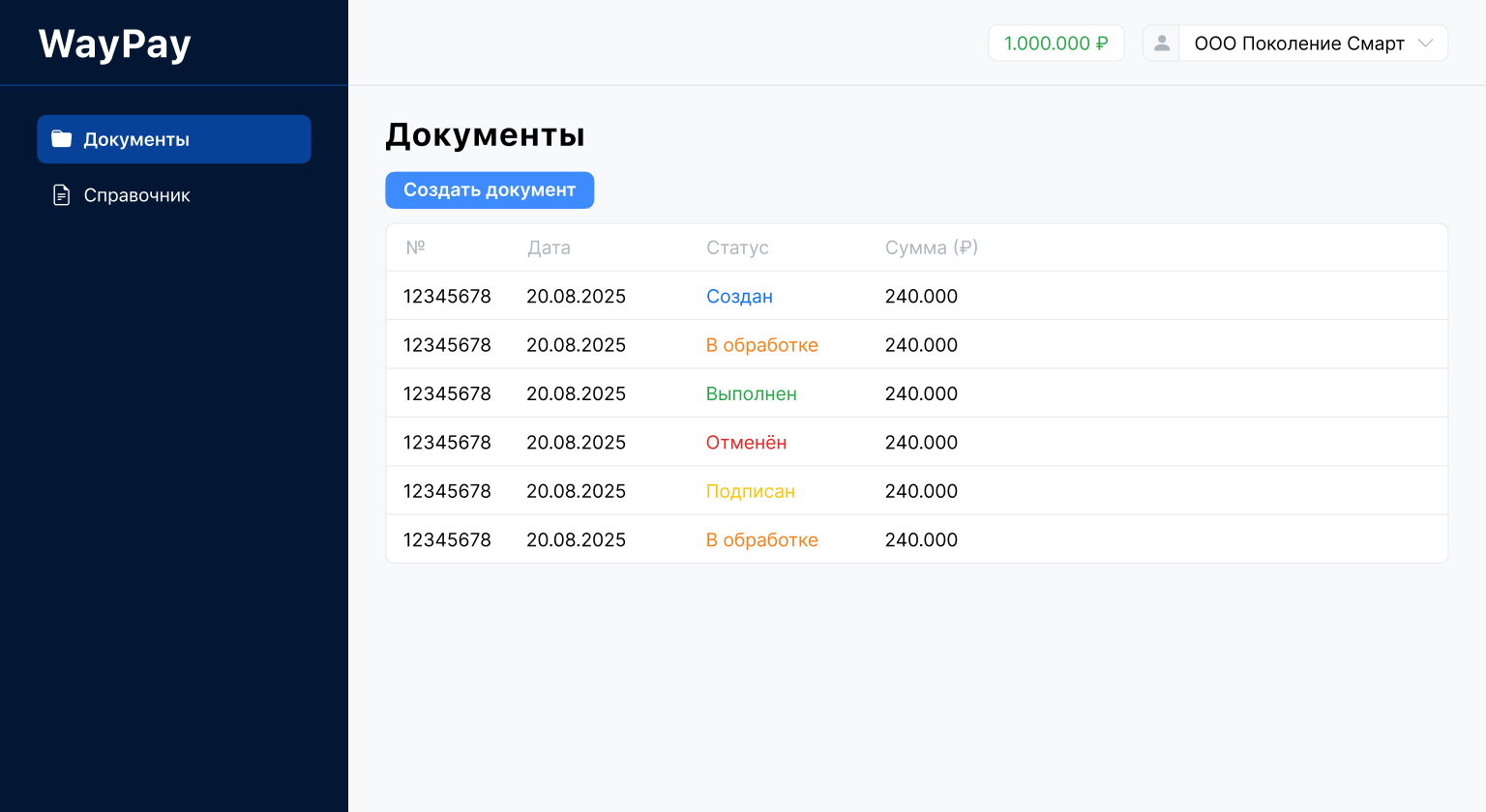 Интерфейс приложения WayService